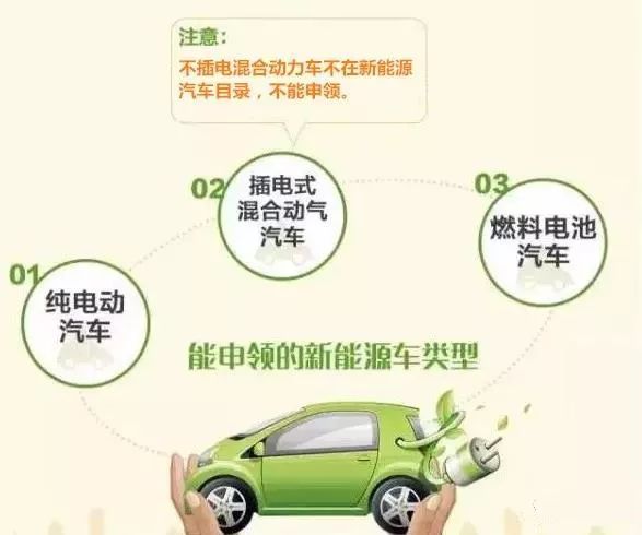 梧州新能源汽車專用號牌今日正式啟用，新號牌樣式搶先看！